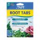 API Root Tabs