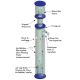 Saline Solutions Fury Skimmers